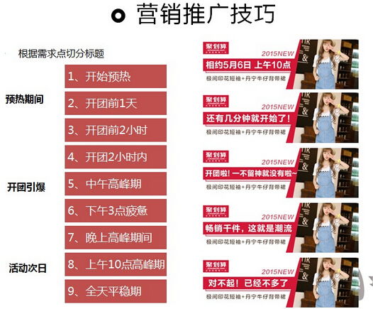 聚劃算推廣營(yíng)銷實(shí)戰(zhàn)案例解析 整合前沿理念與資本思維，驅(qū)動(dòng)企業(yè)增長(zhǎng)